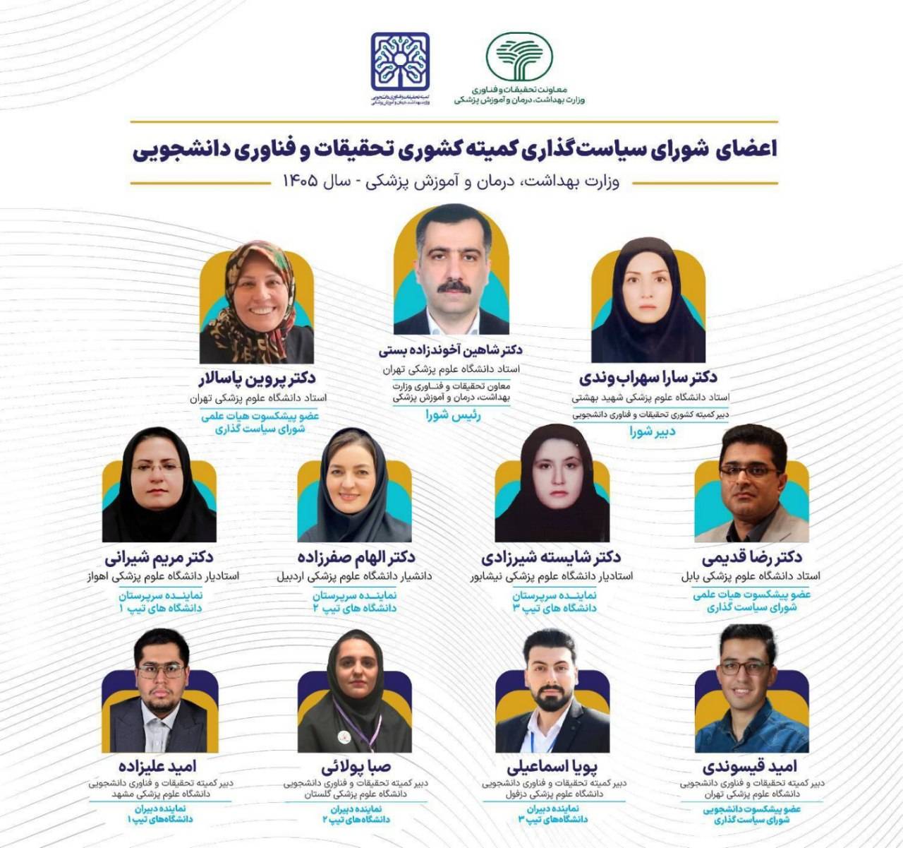 انتصاب سرپرست کمیته تحقیقات و فناوری دانشجویی به عنوان عضو شورای سیاست‌گذاری کمیته کشوری تحقیقات و فناوری دانشجویی