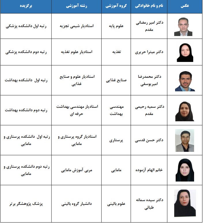 This image for Image Layouts addon